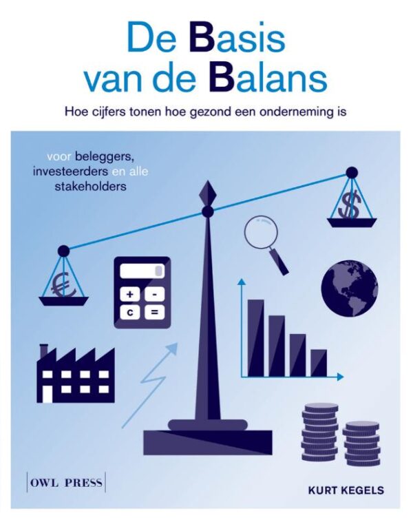 De basis van de balans